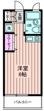 アルス東府中の物件間取画像